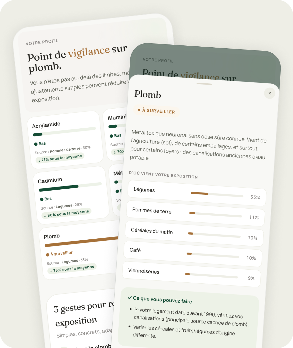 Aperçu d’Olvé